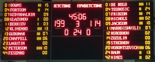 Баскетбольное табло личных фолов БТ-300 в Саратове