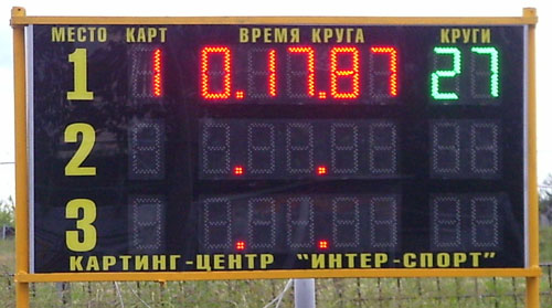 Табло для картинга БТ-2003