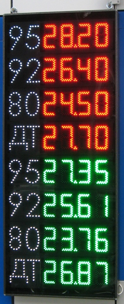 Дополнительное табло цен на топливо БТ-1313. Крупный план