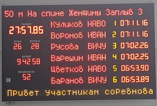 Плавательное табло БТ-400
