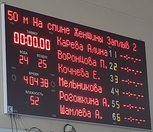 Плавательное табло БТ-400