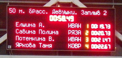 Плавательное табло БТ-420