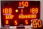Табло баскетбольное БТ-50