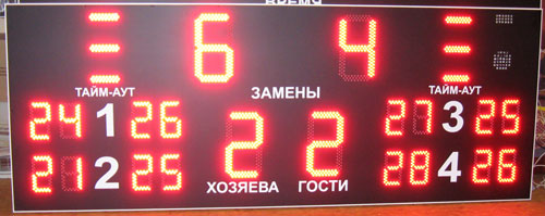 Спортивное табло для волейбола БТ-7ВЛ2. Нижняя часть